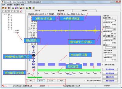 Xeye Human Startle Reflex 實驗系統 V1.2 廠家報價、性能參數與代理商信息全解析